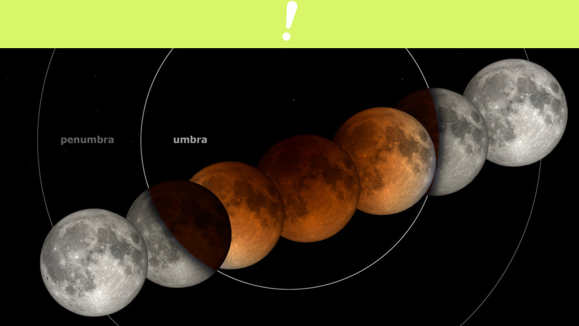 OMG! Todo sobre el eclipse lunar de este 5 de mayo OMG!