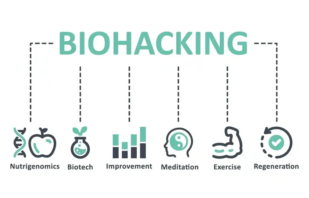 Biohacking Optimiza Tu Salud y Mente