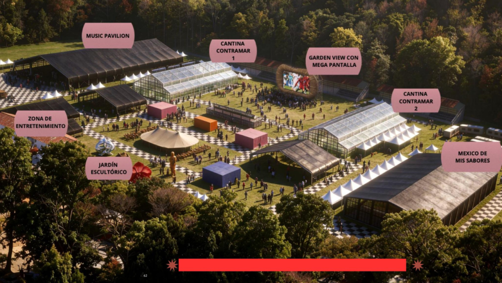 Mapa del festival 